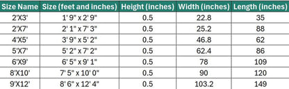 Lagos Collection 7501 Passion 5X7 Abstract Area Rug